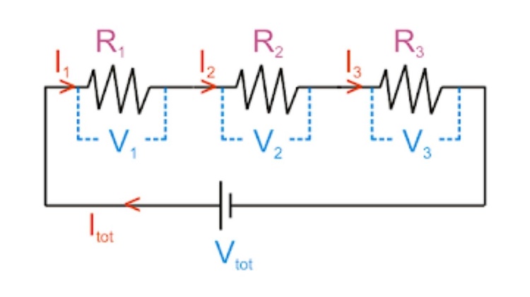 Cara Menghitung Resistor