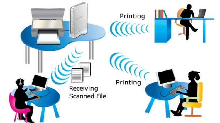 Cara Setting Sharing Printer di Windows 7