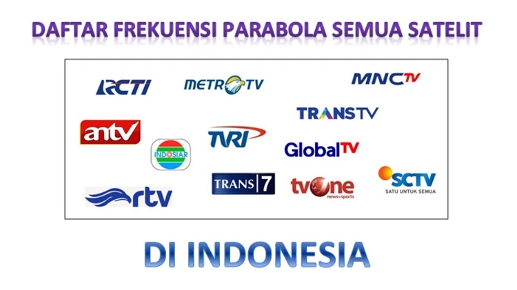 Daftar Frekuensi Parabola Semua Satelit