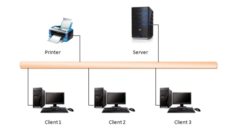 Pengaturan Driver Printer