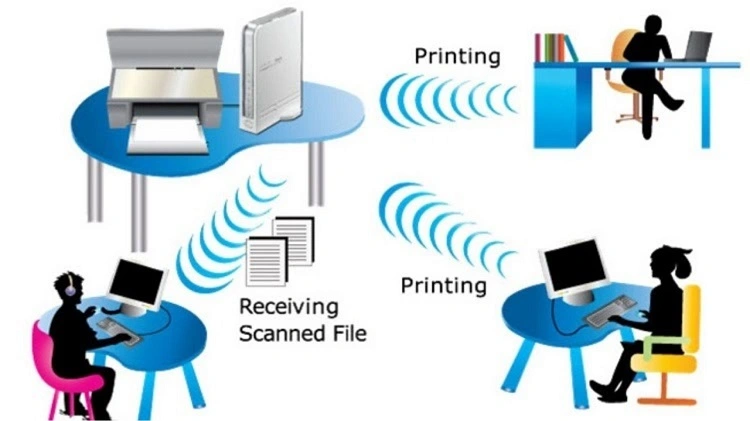 Sharing Printer