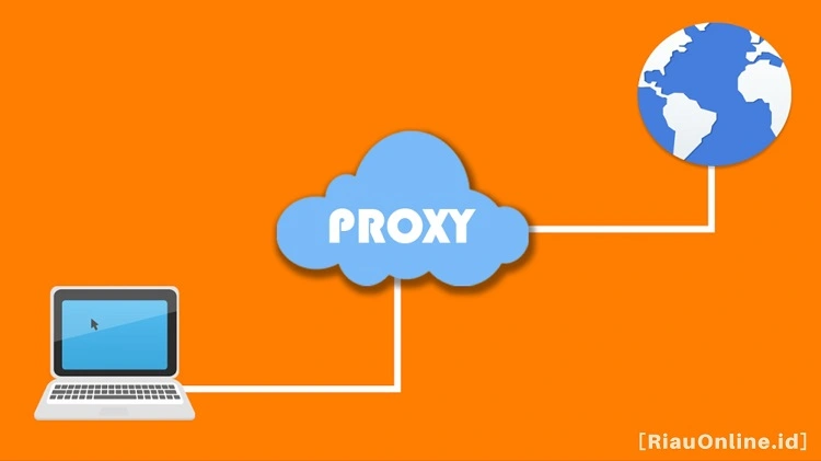 Menggunakan Web Proxy Internal
