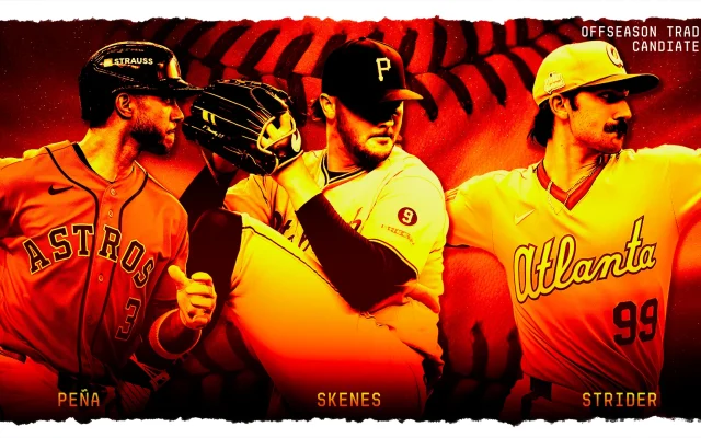 Top 25 MLB Trade Candidates for the 2026-27 Offseason